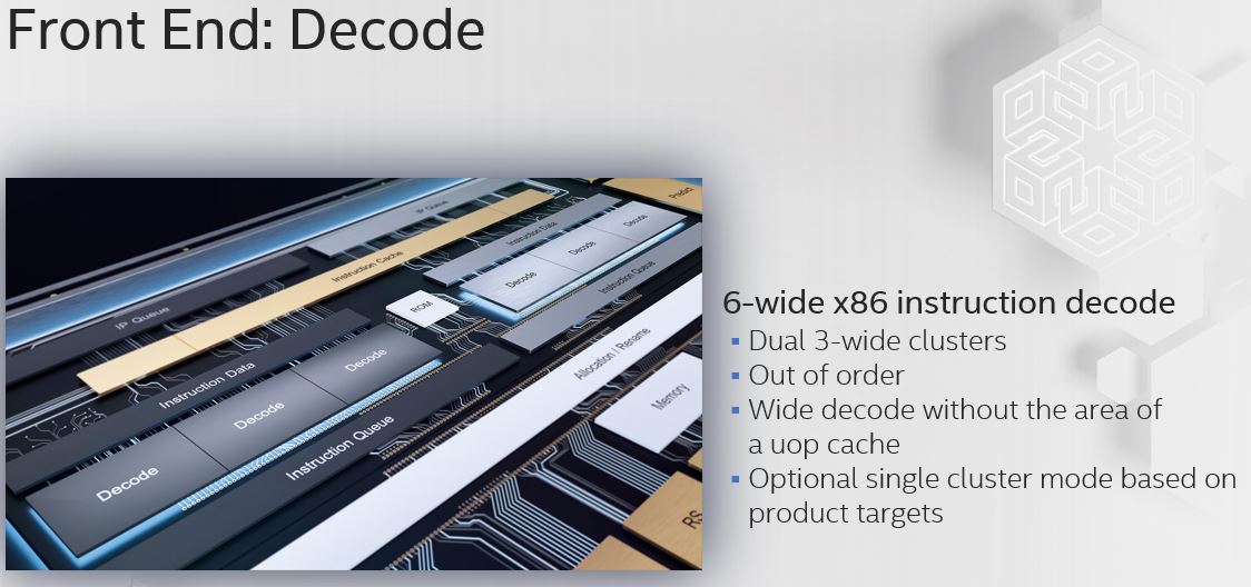 Intel Tremont Front End Decode