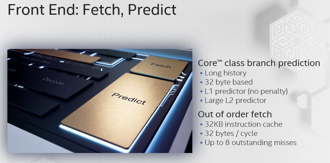 Intel Tremont Front End Fetch And Predict