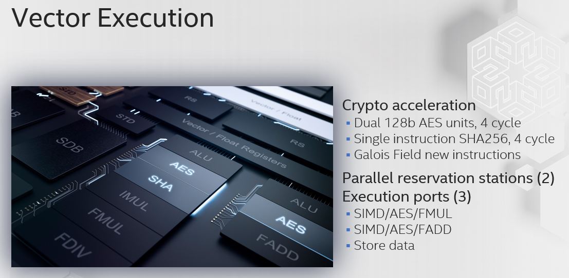 Intel Tremont Vector Execution