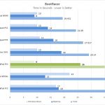 Lenovo ThinkPad P53 BootRacer