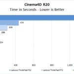 Lenovo ThinkPad P53 Cinema4D