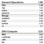Lenovo ThinkPad P53 SPECworkstation 3