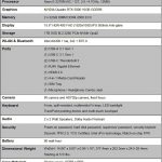 Lenovo ThinkPad P53 Specifications