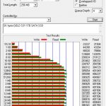 SK Hynix GOLD S31 1TB ATTO