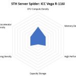 STH Server Spider ICC Vega R 116i