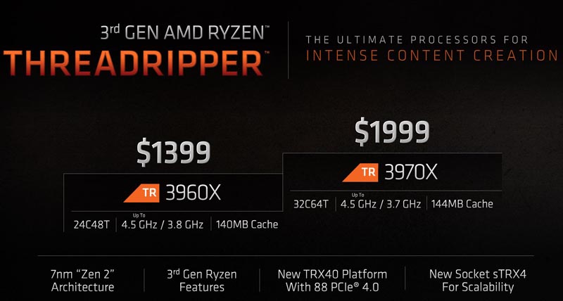 3rd Gen AMD Threadripper Features And Pricing