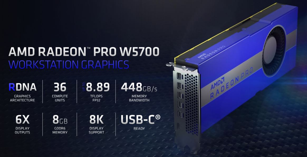 AMD Radeon Pro W5700 Key Specs