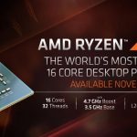 AMD Ryzen 9 3950X Announcement Cover