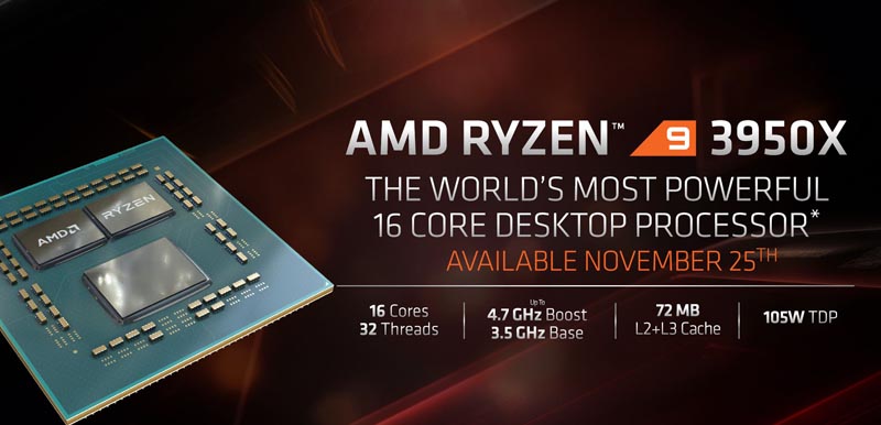 AMD Ryzen 9 3950X Announcement Cover