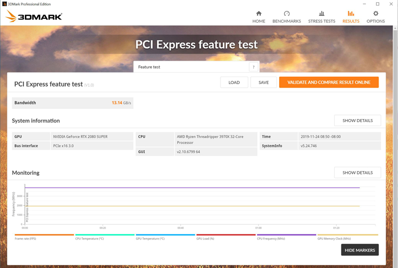 AMD Threadripper 3970X PCIe Feature Test