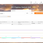 ASUS ROG Zenith II Extreme PCIe Feature Test