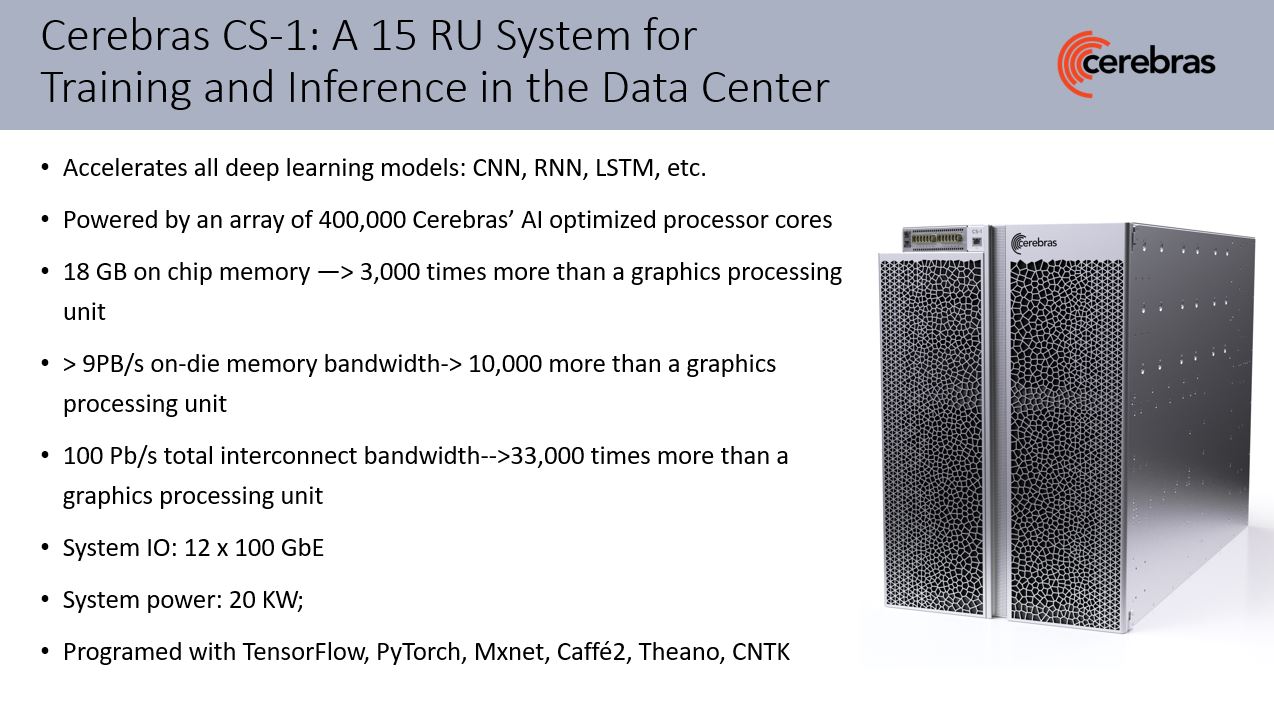 Cerebras CS 1 System Overview