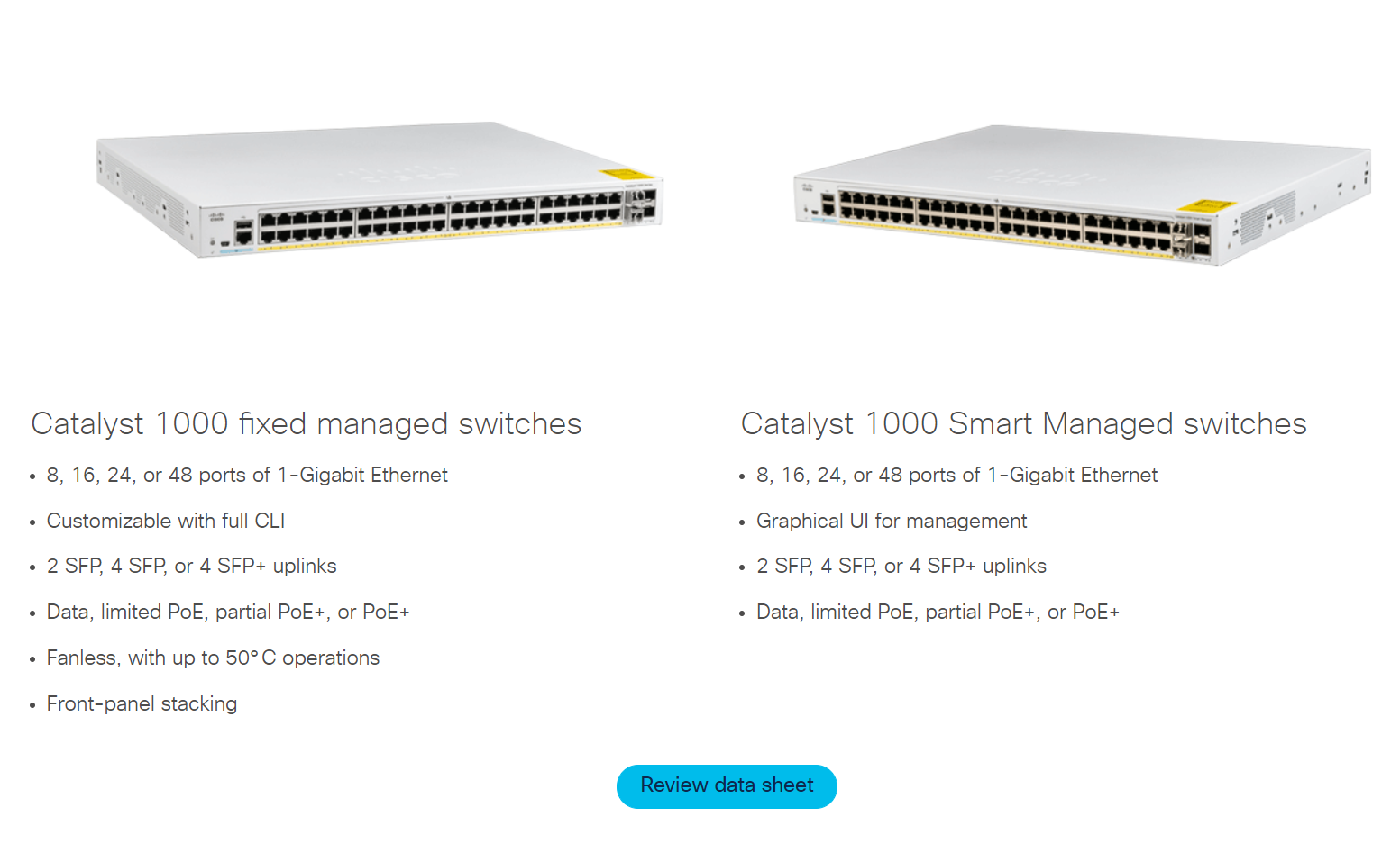 Cisco Catalyst 1000 Series Switches