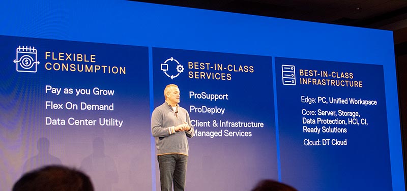 Michael Dell At Dell Technologies Summit 2019