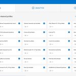 Dell Precision T7920 Workstation Dell Precision Optimizer 1