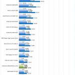 EVGA GTX 1660 SUPER SC ULTRA Hashcat