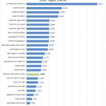 EVGA GTX 1660 SUPER SC ULTRA Luxmark
