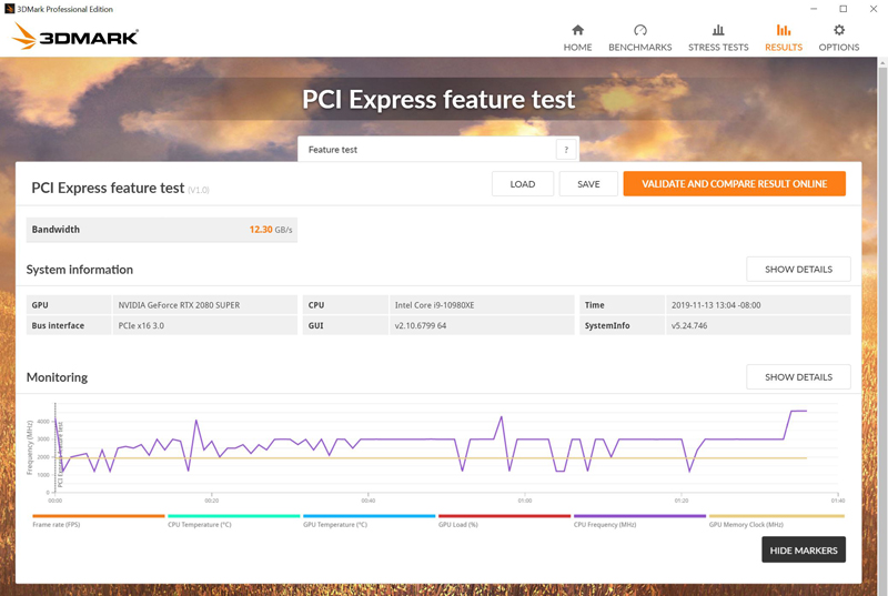 EVGA X299 Dark PCIe Feature Test