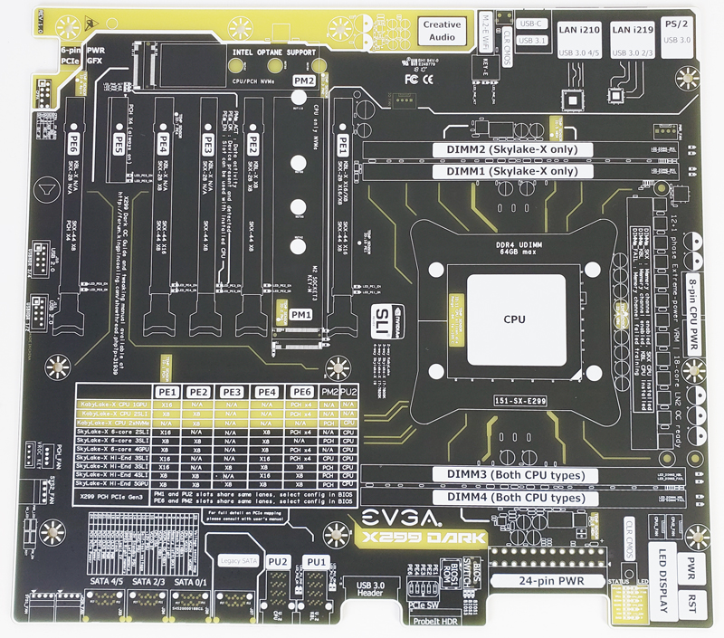 EVGA X299 Dark Stand Off Board