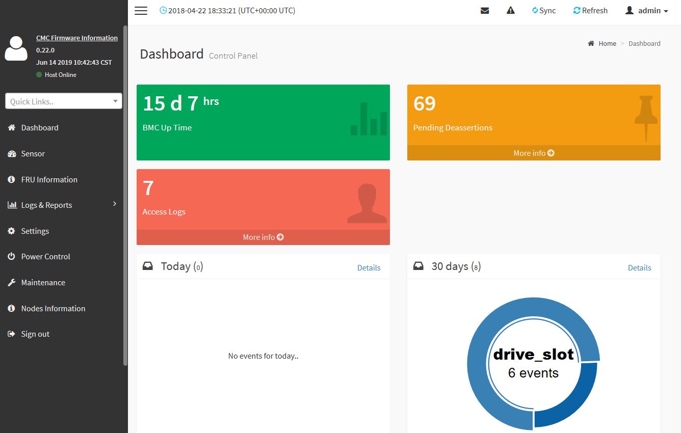 Gigabyte MegaRAC SP X CMC Dashboard