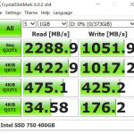 Icy Dock ToughArmor MB601M2K 1B Intel SSD 750 400GB