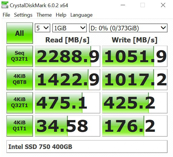 Icy Dock ToughArmor MB601M2K 1B Intel SSD 750 400GB