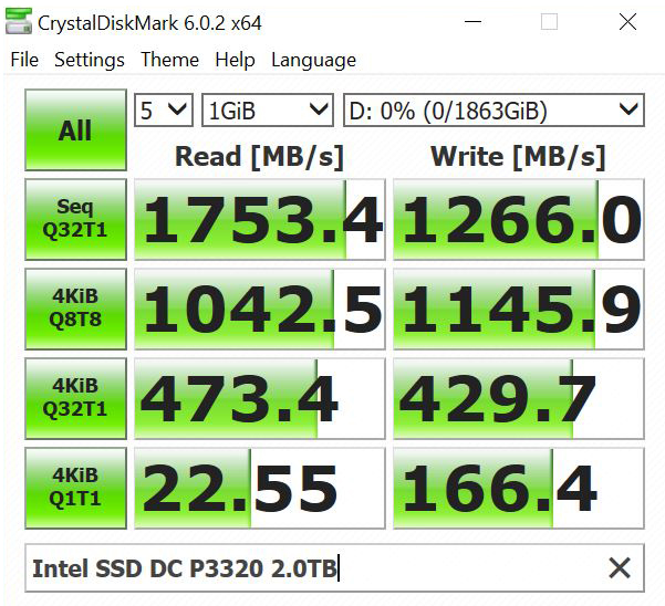 Icy Dock ToughArmor MB601M2K 1B Intel SSD DC P3320 2.0TB