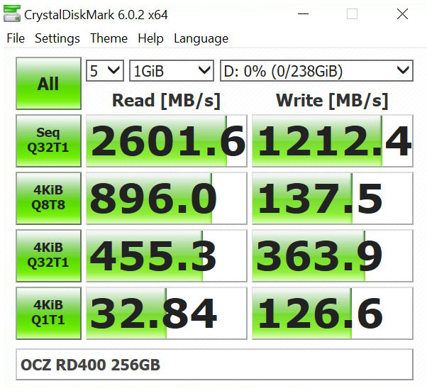 Icy Dock ToughArmor MB601M2K 1B OCZ RD400 256GB