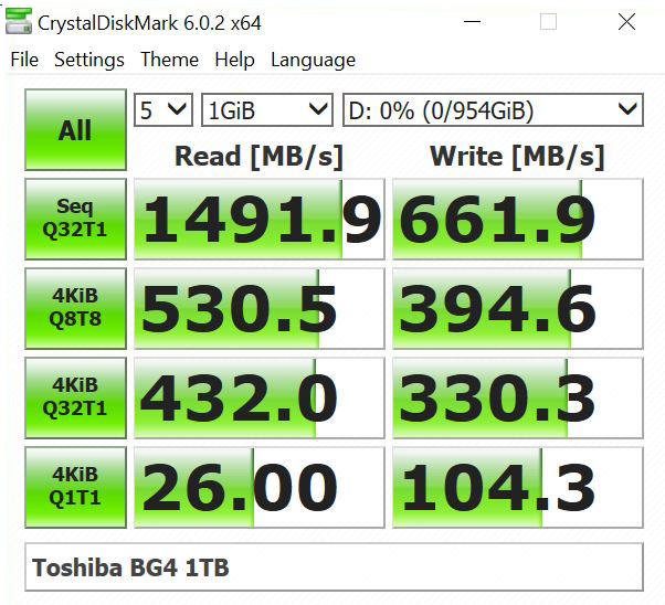 Icy Dock ToughArmor MB601M2K 1B Toshiba BG4 1TB