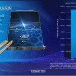 Intel AI Summit 2019 NNP I In Ruler Form Factor 4x NVIDIA T4 Density