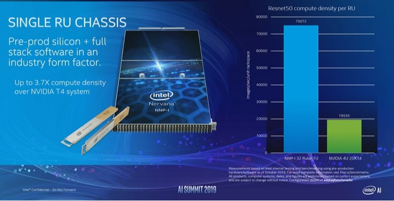 Intel AI Summit 2019 NNP I In Ruler Form Factor 4x NVIDIA T4 Density