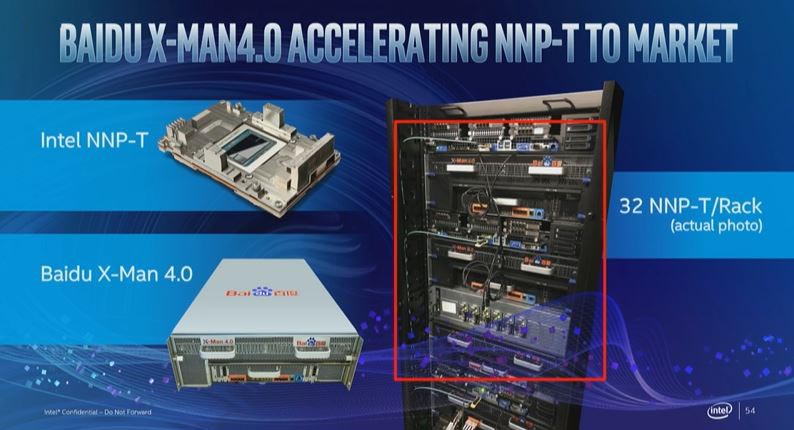 Intel AI Summit 2019 NNP T With X MAN 4