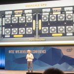 Intel Ponte Vecchio Exascale GPU For Xe HPC