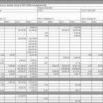 MLPerf Inference V0.5 Closed STH Results