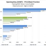 NVIDIA Quadro RTX 8000 OpenSeq2Seq Training FP16 Mixed Precision