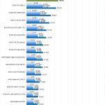 NVIDIA Quadro RTX 8000 Hashcat