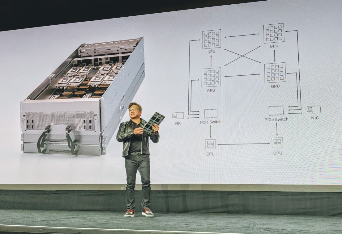 NVIDIA With Arm Test Platform With ThunderX2