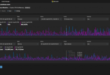 New Microsoft Windows Performance Monitor New Performance Monitor For Windows Workspace Example Dark Theme