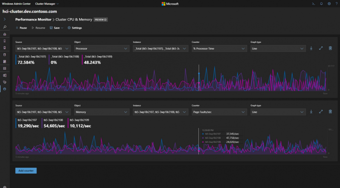 New Microsoft Windows Performance Monitor New Performance Monitor For Windows Workspace Example Dark Theme