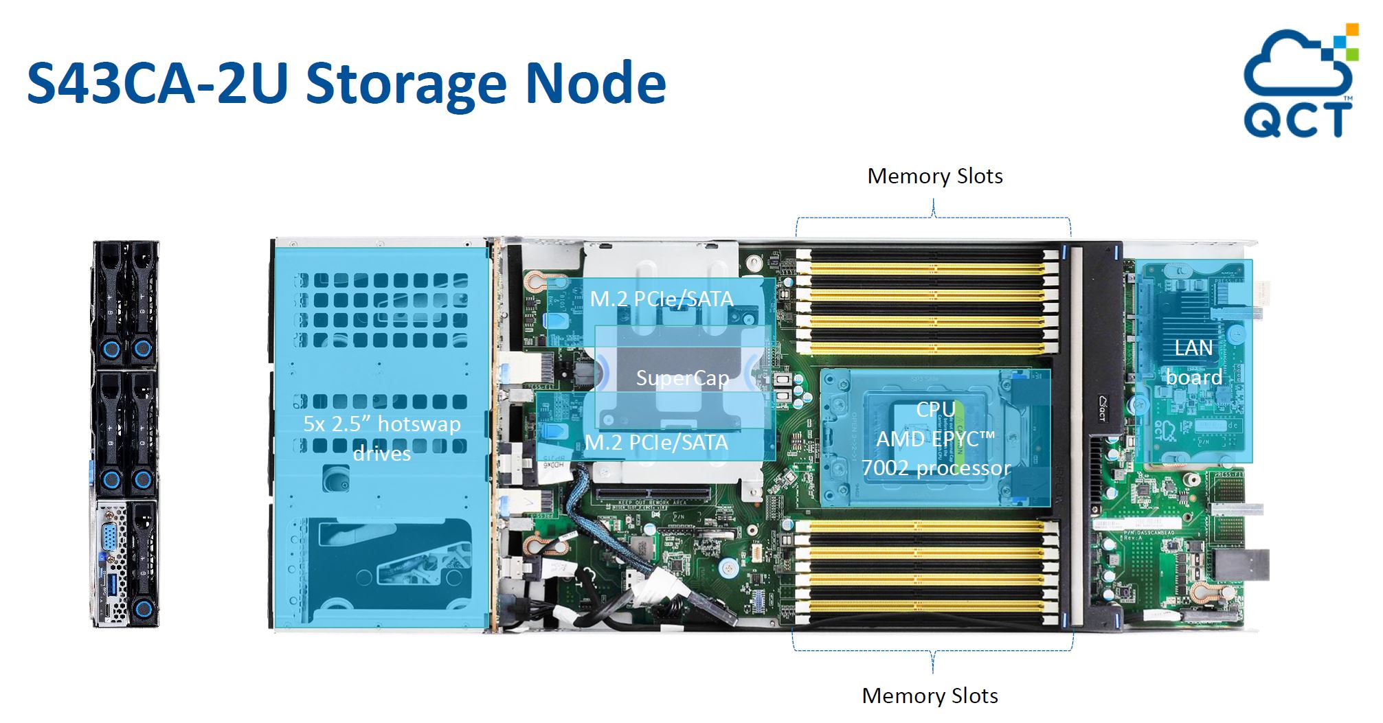 QCT S43CA 2U Storage Node