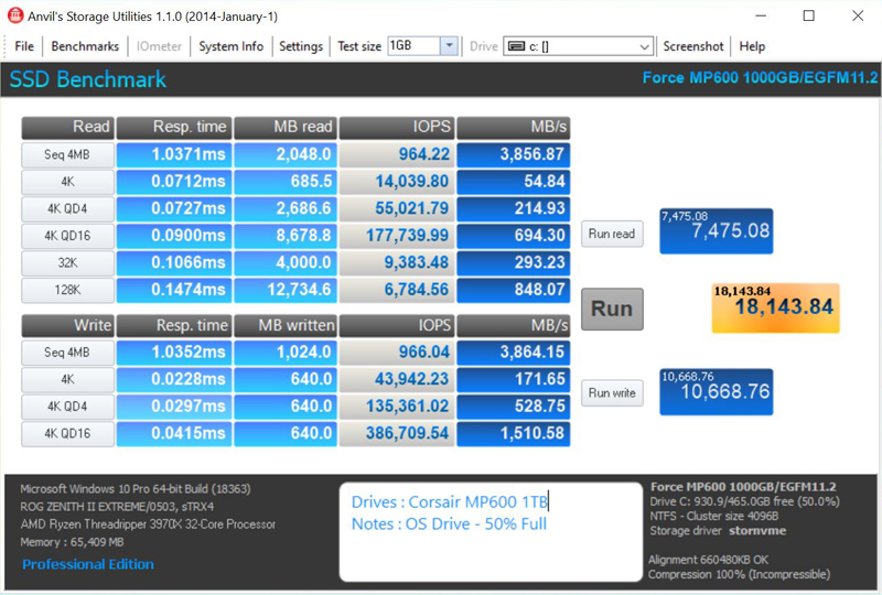 Corsair Force MP600 1TB Anvil Storage Benchmark