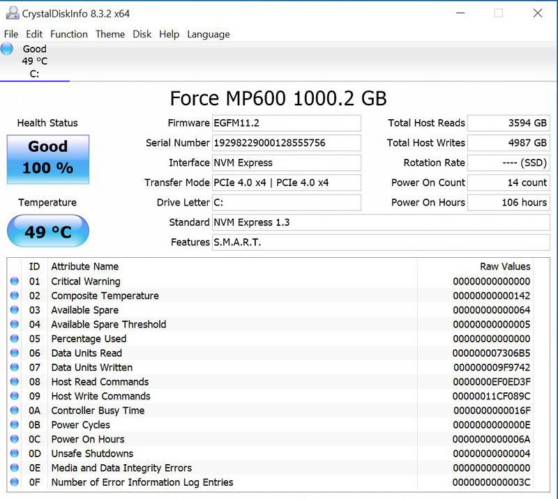 Corsair Force MP600 1TB CrystalDiskInfo