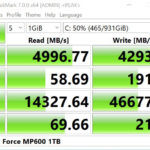 Corsair Force MP600 1TB CrystalDiskMark 7