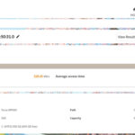 Corsair Force MP600 1TB PCMark 10 Full System Benchmark