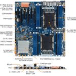 Gigabyte MD71 HB0 Feature Callouts