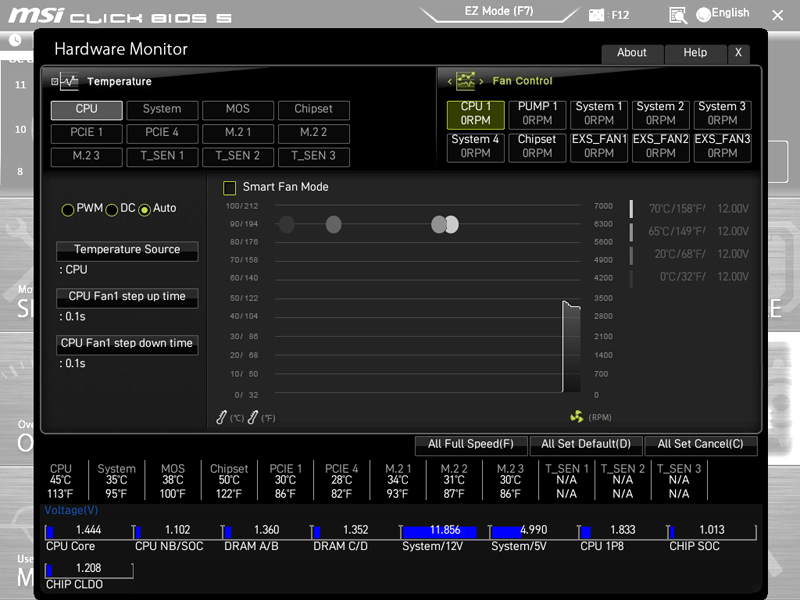 MSI Creator TRX40 BIOS 6