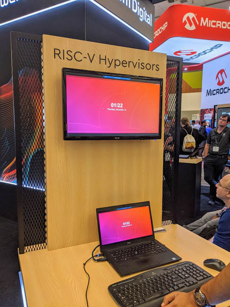 RISC V Summit 2019 WD Hypervisors