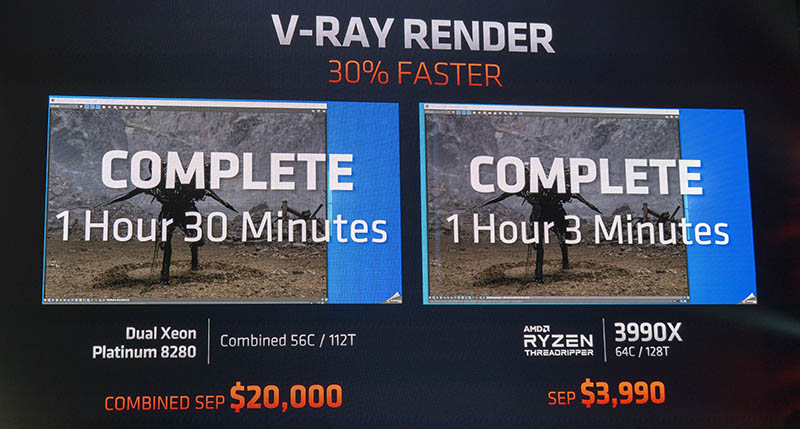 AMD Ryzen Threadripper 3990X V Dual Intel Xeon Platinum 8280