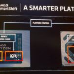 AMD SmartShift At CES 2020