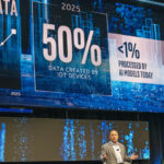 Bob Swan 2020 Half Of Data Created By IOT Devices